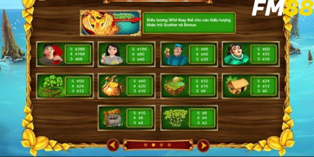 Nổ Hũ Ăn Khế Trả Vàng FM88